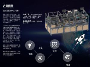 平喷全自动上料打标检查装盘一体机