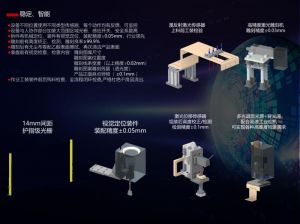 平喷全自动上料打标检查装盘一体机