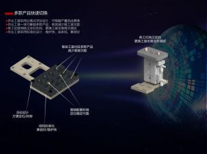 平喷全自动上料打标检查装盘一体机